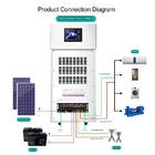 Hệ thống máy phát điện năng lượng mặt trời 15KW Trang chủ Bộ lưu trữ ngoài lưới Bộ quang điện hoàn chỉnh Công suất cao 220v