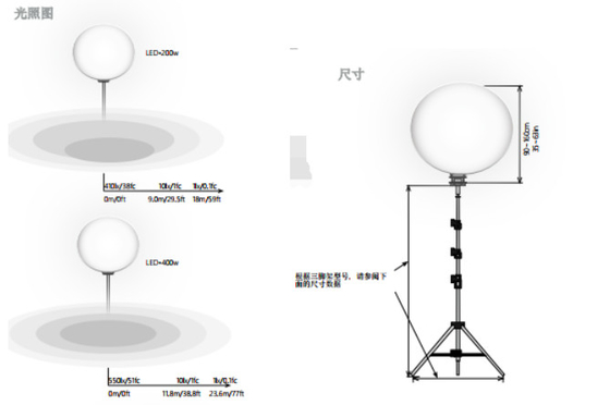 Đèn bóng trăng chống thấm nước 10kW cho phim ảnh và truyền hình Khả năng phát ra ánh sáng ban ngày 5600k HMI Tungsten Lamp
