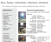 Chiếu sáng Chân máy chiếu sáng Tháp khinh khí cầu 2000w 4000w Metal Halide 130cm
