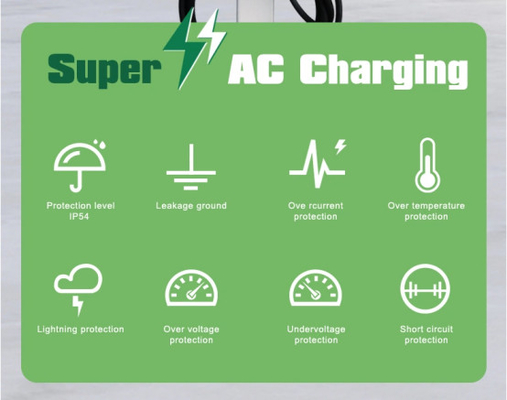 7kw Cấp độ 2 Trạm sạc thương mại tường gắn nhanh