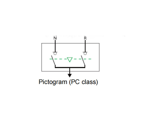 Chuyển đổi chuyển đổi tự động lớp PC với giải phóng quá dòng và dòng định lượng 32-100A