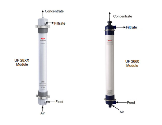 DuPont Ultrafiltration Module SFD-2860XP IntegraFlux uf bộ lọc màng dòng 204 m3/ngày uf module màng