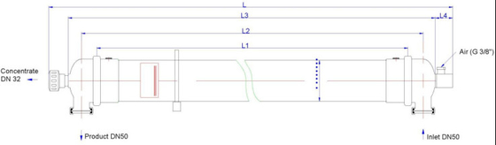 Mô-đun màng siêu lọc Dow SFD-2660 Một giải pháp nhỏ gọn và linh hoạt