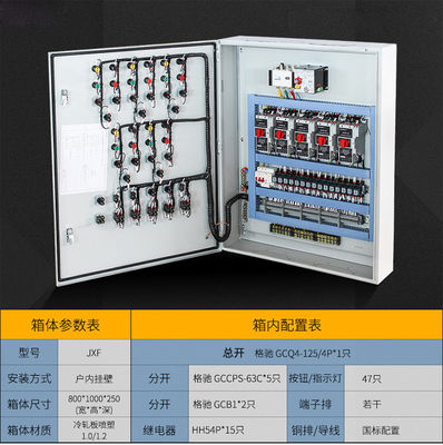 Hộp điện hạ thế DB Hộp phân phối chống thấm IP44
